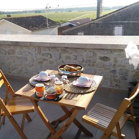 Au Coeur Des Vignobles